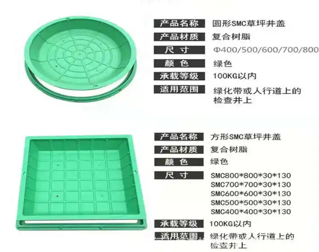济源树脂复合种植井盖展示